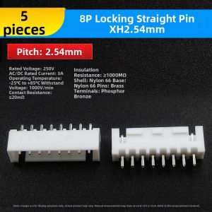 Risym | Plug-in Connector for Electrical Equipment