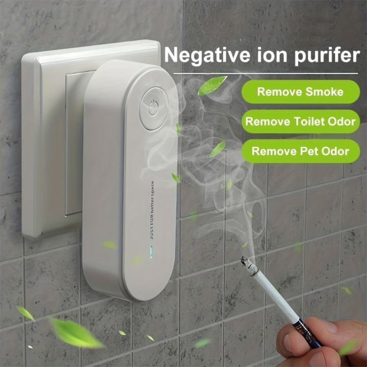 Plugin Negative Ion Air Purifier, Mini Portable Negative Ion Generator