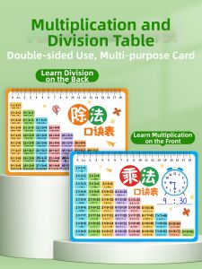 STARRY ARK | Second Grade Multiplication and Division Recitation Learning Aid Cards