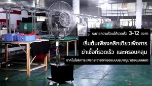 GO SHOP พัดลมไอน้ำ สเปรย์ 45L พัดลมแบบละอองน้ำแนวตั้ง ปริมาณอากาศขนาดใหญ่ 35000 เพิ่มน้ำ