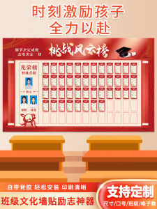 Wall Stickers Mục Tiêu Học Sinh Quản Lý Lớp Hành Lang Học Sinh Tranh Dán Tường PVC Chống Thấm Nước Phong Cách Hiện Đại Đơn Giản