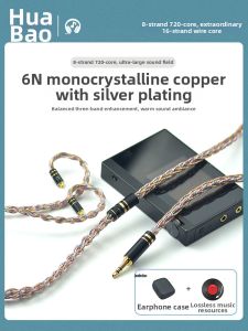 BIBO | Headphone Upgrade Cable