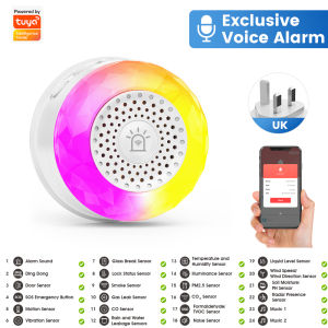 Cảm Biến Âm Thanh Và Ánh Sáng Thông Minh SMATRUL Tuya WiFi Với Phích Cắm EU/US/UK Điều Khiển Bằng Ứng Dụng Smart Life Dùng Cho An Ninh Cửa Sổ/cửa Ra Vào Tương Thích Với Camera Và Thiết Bị Giám Sát Đất.