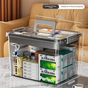 MEIZHUFU | Multilayer Large Capacity Transparent Medicine Box