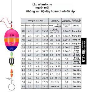 Huaji | Phụ Kiện Đánh Cá Sáng trong Đêm Bộ Dây Mồi Nổi