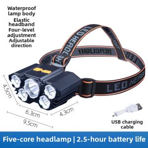 JUJINGYANG | Bright Waterproof Rechargeable Lightweight Headlamp