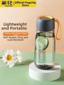 CHAHUA | Summer Transparent Durable Plastic Water Bottle