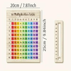 1Pcs Colorful Multiplication Table Wooden Board Set — Natural Wood Learning Boards for Kids Math Class & Back-To-School Gifts