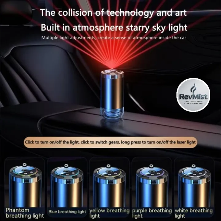 Starry%20Sky%20Automatic%20Car%20Perfume%20Multifunction%20Fragrance%20Air%20Freshener%20Diffuser%20-%20Image%203