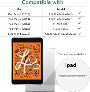 Case For iPad Mini 1 2 3 4 5 Generation (7.9-inch) Clear Soft TPU Slim Lightweight Transparent Shockproof Back Cover Shell