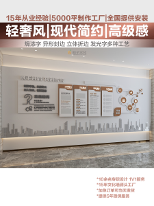 Corporate Company Office Staff Team Slogan Incentive Culture Wall Design Decoration Three-Dimensional Map Hanging Painting Customization