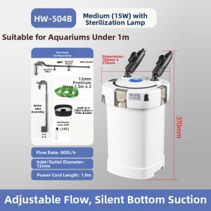 SUNSUN | Silent Water Filtration Device for Small Aquariums