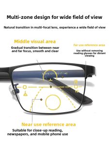 Raydem | Bifocal High Definition Anti-Blue Light Lightweight Reading Glasses
