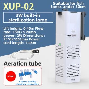 sunsun | UV Sterilization Green Water Removal Aerator Filter