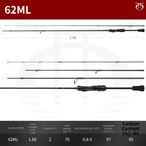 Daiwa | Stream Trout Spinning Rod