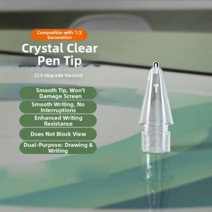 eBOX | Transparent Slip-resistant Durable Pen Tip