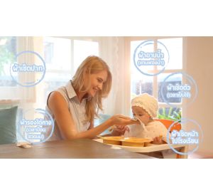 Iflin Baby - ผ้าเช็ดปาก ผ้าอาบน้ำ ผ้าเช็ดหน้า 10×12 นิ้ว (มีหูห้อยกันหล่นทุกผืน) - มี 6 ผืน/กล่อง - Bamboo Washcloth & Napkin (10×12 in)