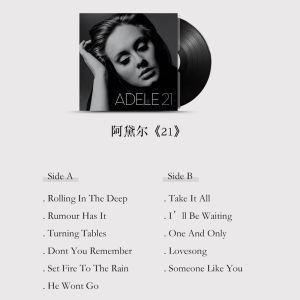 Adel 12-Inch LP Black Vinyl Record 19 21 25 30 Vinyl Disc for Record Player Vintage Music Album Chinese Manufacturer