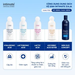 BA LANB 200ML-Dung Dịch Vệ Sinh Intima Ziaja