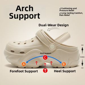 Molly | Arch Support Slip-On Clogs