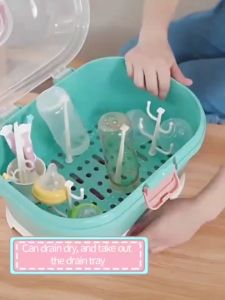 SWEETYBABY Baby Bottle Storage Organizer: A Comprehensive Guide