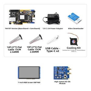 ZHENGDIANYUANZI | Kintex-7 FPGA Development Board PCIe