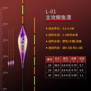 High Sensitivity Reed Float Color Changing Luminescent Anti-Washout Carp Fishing Rod Indicator Night Vision Aquatic Sports Gear