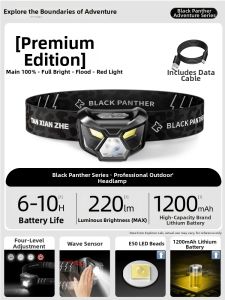 TanXianZhe | High Power Long Battery Life Fishing Headlamp