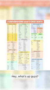 Conversion & Constants (Version 2) - Academic Poster