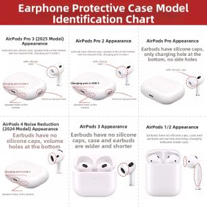 YOUSIDUN | Premium Feeling Earphone Case
