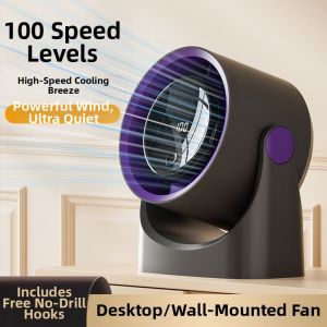 YIKEREN | Compact Digital Display High Airflow Table Fan
