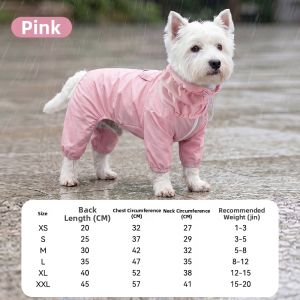hipidog | Waterproof Dirty-Resistant Pet Raincoat