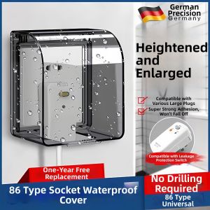 Splash-Resistant Outlet Cover