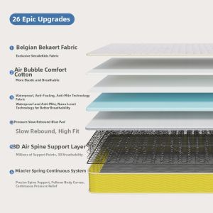 SESSILE | Glue-Free Posture Supporting Hard Childrens Mattress 1.5m