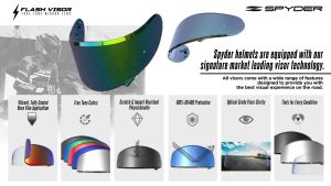 Spyder Phoenix2/Phoenix+ Spyder Shift3 Spyder Spike2 Spare Visor Lens Spyder Full Face Helmet Visor Lens