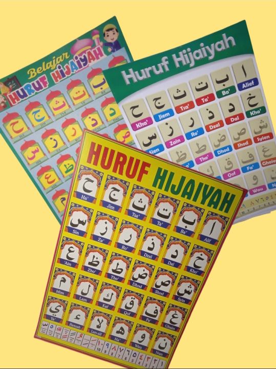 Poster Huruf Hijaiyah Poster Edukasi Belajar Mengenal Huruf Hijaiyah ...