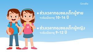 นมเม็ดกิฟฟารีนแบบใหม่รสช็อคโกแลต ช็อกโก แคลซีน ไฮท์ พลัส