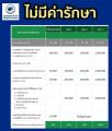 ประกันอุบัติเหตุ 200 กรุงเทพประกันภัยแบบมีค่ารักษา ไม่มีค่ารักษา. 