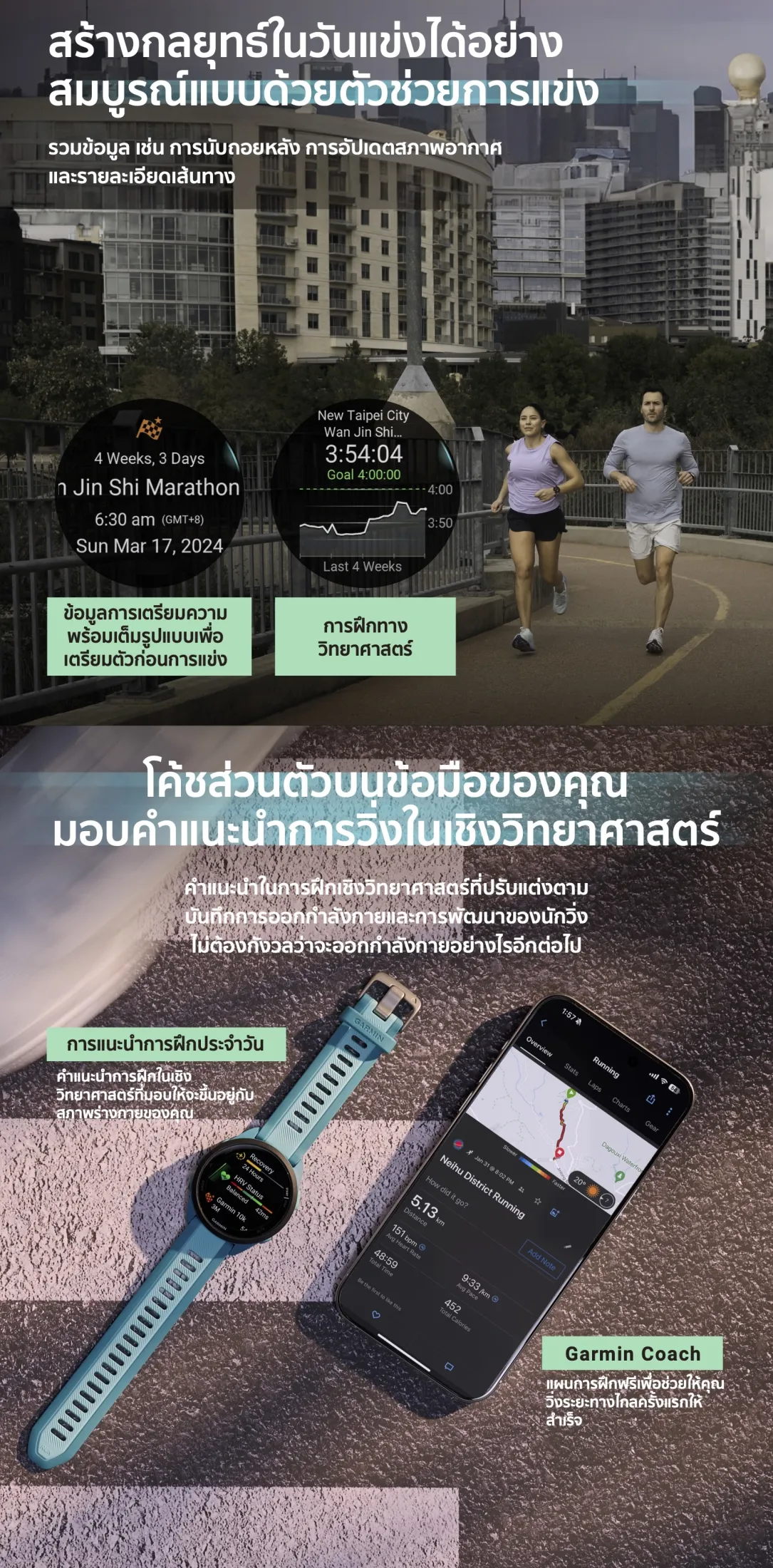 Garmin Forerunner 165 นาฬิกาสมาร์ทวอทช์ ประกันศูนย์ไทย 2 ปี