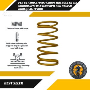 Per cvt mio j fino fi xride Mio soul gt 115 cc 1000 rpm dan 1500 RPM SRD