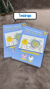 One Page Visual Summary - 75258 ปรับปรุงการแสดงผลิตภัณฑ์ Infopress (อินโฟเพรส) สำหรับความรู้สึกสูงสุด 75258