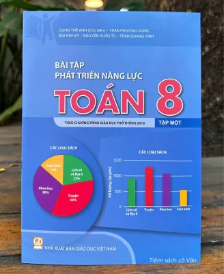 Bài tập phát triển năng lực Toán 8 - tập một