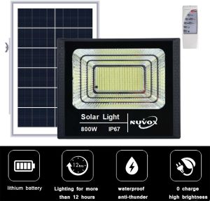 NUVOX Solar Lights: The Ultimate Outdoor Security Solution