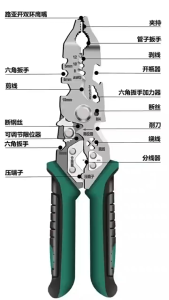 Multi-Functional Wire Stripper and pliers  Electrical Wire Crimper Cable Cutter Wire Stripper Tool Electrician