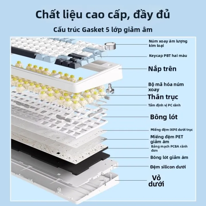 AULA | Bàn Phím Cơ 3 Chế Độ | BigBuy360 - bigbuy360.vn AULA | Bàn Phím Cơ 3 Chế Độ | BigBuy360 - bigbuy360.vn
