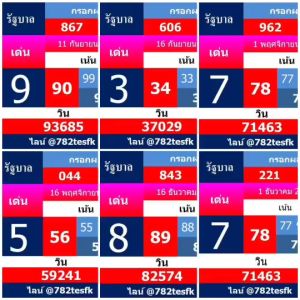 โปรแกรมสูตร สูตรคำนวณ รัฐบาล