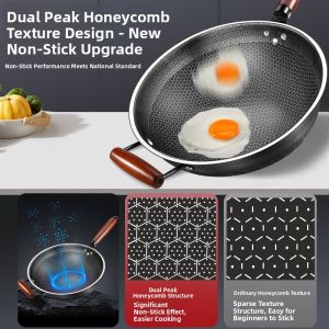 CMGF | Non-Stick Stainless Steel 316 Frying Pan for Induction and Gas Stoves