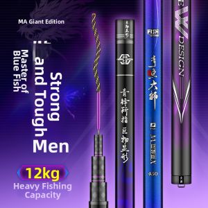 YUXILIN | Giant Fish Heavy Duty Fishing Rod