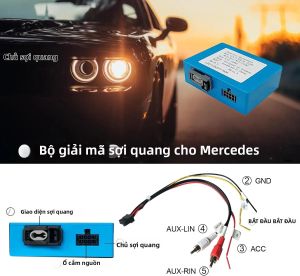 Bộ Giải Mã Sợi Quang Cho Mercedes-Benz ML/GL/R Class/CLS/S W221 BMW E9X VW Audi Cayenne Cayman 911 997 Boxster - Bộ Chuyển Đổi Cáp Âm Thanh Xe Hơi
