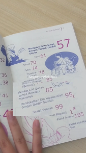 Wanita yang Dirindukan Surga (Republish 2025) - M. Fauzi Rachman | Buku Agama Islam